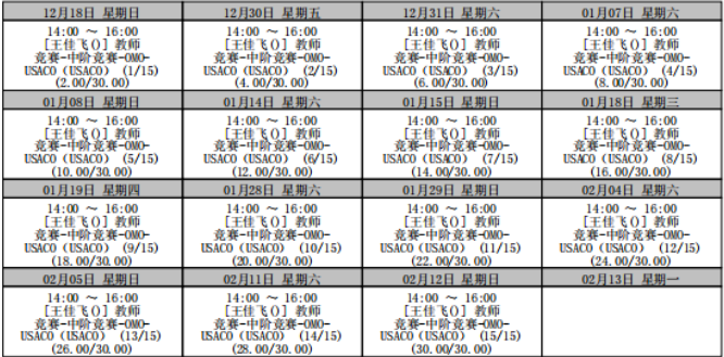 USACO培訓班推薦/十年真題題典/競賽賽程安排/常見競賽問答！