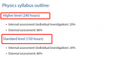 IB物理SL和HL都考什么，學(xué)什么，SL和HL有哪些區(qū)別？