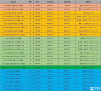 2023AMC10競(jìng)賽如何規(guī)劃？上海的AMC10競(jìng)賽輔導(dǎo)機(jī)構(gòu)嗎？