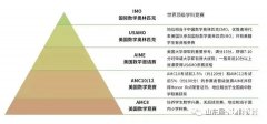 AMC10/12怎么選？AMC10/12競(jìng)賽備考真題領(lǐng)取~