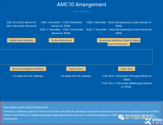 北京學(xué)生如何報(bào)名AMC10？2023年AMC10競賽報(bào)名時(shí)間是什么時(shí)候？