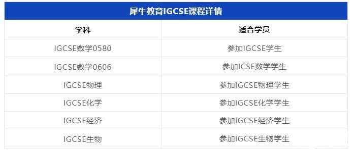 IGCES物理同步輔導課程報名中！附IGCSE物理復習方法！