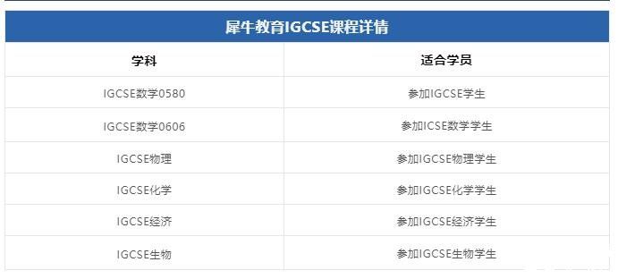 IGCSE課程全科輔導，銜接班/同步班/沖刺班報名中！