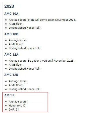 AMC培訓(xùn)班| 2023年AMC8競賽分數(shù)線公布，競賽證書下載方式介紹！