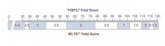 托福和雅思的區(qū)別&成績對照，哪個(gè)更好考呢？