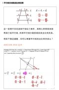 2022年AMC10晉級AIME分數(shù)線是多少？AMC10往年真題領取