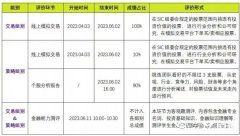 2023年SIC競賽報名中，競賽規(guī)則/獎項/考察內(nèi)容/含金量一文搞懂！