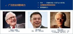 2023年沃頓商賽報名詳情分享，沃頓商賽最新課程安排！