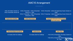 2023年AMC10競賽考試時(shí)間！AMC10暑期課程熱報(bào)中！