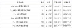 AMC10考多少分可以拿獎(jiǎng)？上海AMC10拿獎(jiǎng)沖分輔導(dǎo)課程安排介紹！