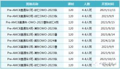 AMC8對比校內(nèi)數(shù)學(xué)，AMC8競賽優(yōu)勢有哪些？