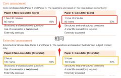 IGCSE數(shù)學(xué)考綱更新不能用計算器！附IGCSE數(shù)學(xué)詞匯表~