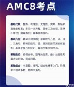 AMC8競賽如何報(bào)名？AMC8全程班培訓(xùn)~