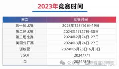 2023-2024USACO競(jìng)賽首場(chǎng)分?jǐn)?shù)線分析，USACO競(jìng)賽如何提分？