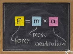 F=MA物理競(jìng)賽一文詳解，藤校申請(qǐng)敲門磚了解一下！