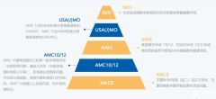 AIME競(jìng)賽沖刺班推薦！上海AIME競(jìng)賽培訓(xùn)機(jī)構(gòu)分享！