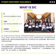 SIC競賽是什么？SIC商賽難嗎?SIC商賽怎么參加？