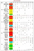 2024年AIMEⅠ真題解析領(lǐng)?。?/></a>
											</div>
											<div   id=