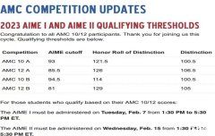 AMC10分?jǐn)?shù)線有嗎？做對多少題才可以拿獎？附犀牛AMC10課程安排