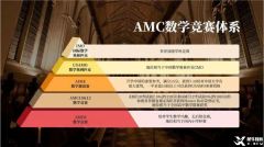 AMC8和奧數(shù)怎么選？考哪個好？