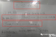 上海三公備考英語怎么準備？小托福輔導課程推薦！