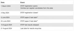 2024年STEP考試臨近，如何做好考前沖刺？附犀牛STEP課程輔導(dǎo)