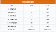 上海AMC8培訓(xùn)班推薦！犀牛教育AMC8競賽輔導(dǎo)怎么樣？