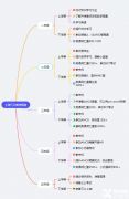 4年級學(xué)生準備上海三公來的及嗎？三公備考-AMC8/小托福/少兒編程培訓(xùn)全面提升