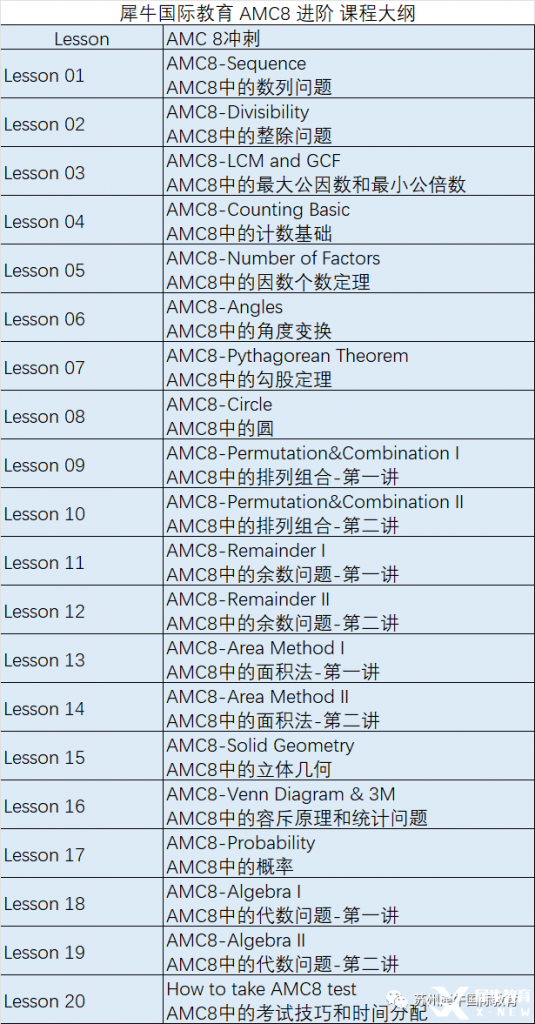 AMC8考什么？考試知識(shí)點(diǎn)匯總，附AMC8輔導(dǎo)課程~