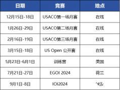 USACO競賽如何參賽?零基礎學生可以參加USACO嗎?附犀牛USACO輔導課程安排