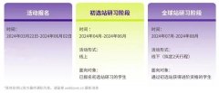 2024年SIC商賽報(bào)名時(shí)間與步驟公公布，犀牛SIC商賽同步輔導(dǎo)培訓(xùn)班招生組隊(duì)中……