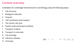 Alevel生物考什么？Alevel生物輔導(dǎo)課程哪里有？