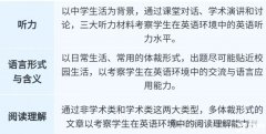 小托?？荚嚭蛧鴥扔⒄Z難度對比！小托福850分相當于什么水平？