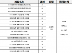 上海IGCSE培訓(xùn)機(jī)構(gòu)哪家好？上海IGCSE春季同步輔導(dǎo)