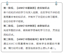 AMC10暑期課程培訓(xùn)班型介紹！AMC10備考難點在哪？