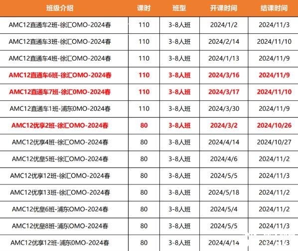 2024年北京AMC12數(shù)學(xué)競(jìng)賽培訓(xùn)輔導(dǎo)班