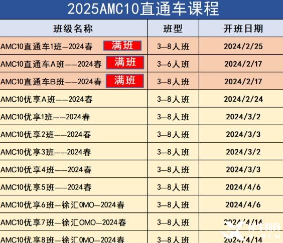 2024年北京AMC10數(shù)學(xué)競(jìng)賽培訓(xùn)輔導(dǎo)班