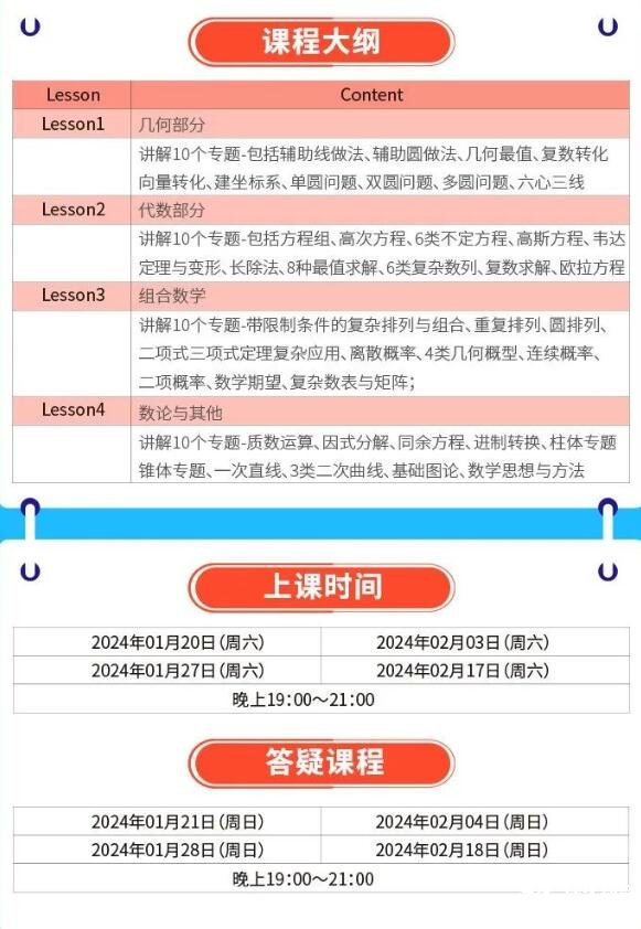 2024年AIME考前押題沖刺培訓班內(nèi)容及上課時間