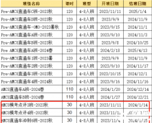 廣州AMC8課程咨詢~廣州AMC8競賽輔導(dǎo)機構(gòu)哪家好？