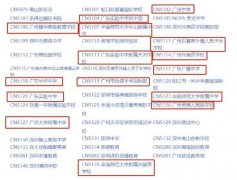 廣州犀牛AMC8課程咨詢！廣東地區(qū)AMC8考點(diǎn)學(xué)校(部分)整理！