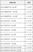 AMC10和AMC12對比區(qū)別！附AMC10/12培訓(xùn)課程