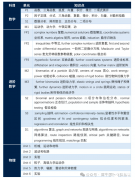 A-Level課程考前規(guī)劃！附A-Level課程暑期培訓最新課表安排！