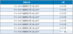 小升初AMC8備考課程培訓(xùn)！