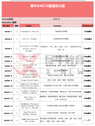 AMC10競賽有什么含金量？AMC10培訓課程，犀牛AMC10課程直通車大綱