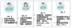 2024SIC競(jìng)賽流程、晉級(jí)規(guī)則一文詳解！