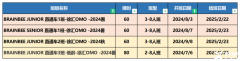 Brainbee生物競(jìng)賽考什么？Brainbee競(jìng)賽考試大綱整理！