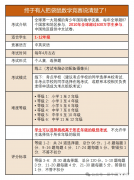 為什么袋鼠數(shù)學是低齡數(shù)競?cè)腴T首選？