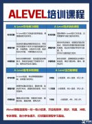 A-Level課程如何規(guī)劃學習？ALEVLE培訓課程介紹！