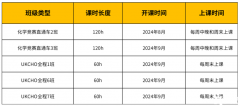 UKChO競(jìng)賽培訓(xùn)課程正在熱報(bào)中！60小時(shí)搞定UKChO競(jìng)賽