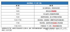 2024年AMC10/12競賽（A卷）機(jī)考操作手冊已出！